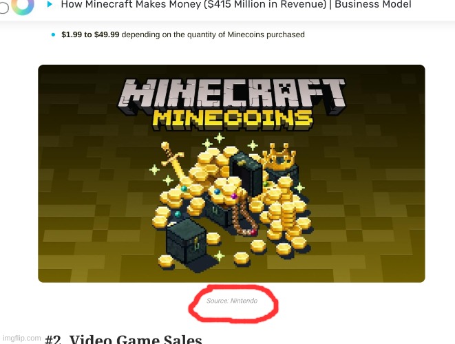 minecoins are sus | image tagged in minecraft minecoins are made by nintendo | made w/ Imgflip meme maker