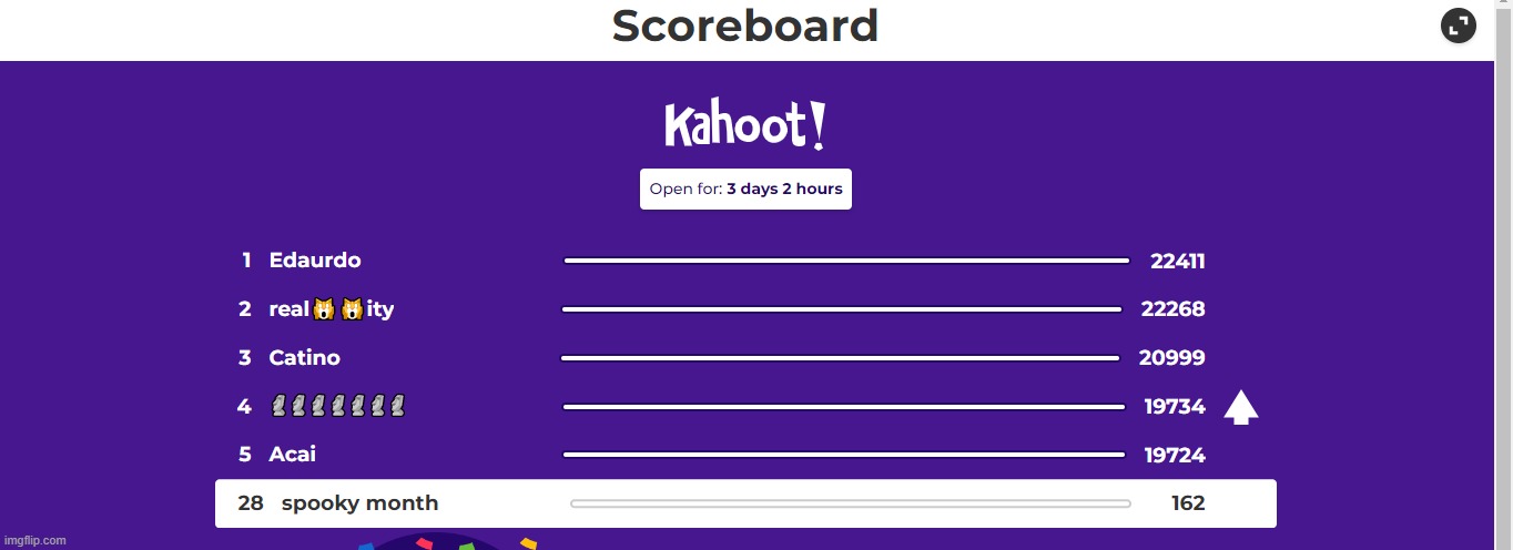 how does this happen you ask? well i closed my computer while the tab was still running so i got like -18000 points | image tagged in how,what,kahoot,crazy moments | made w/ Imgflip meme maker