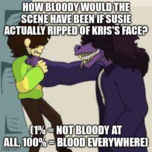 HOW BLOODY WOULD THE SCENE HAVE BEEN IF SUSIE ACTUALLY RIPPED OF KRIS'S FACE? (1% = NOT BLOODY AT ALL, 100% = BLOOD EVERYWHERE) | made w/ Imgflip meme maker