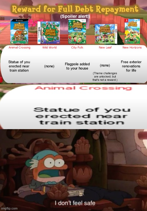 idk if animal crossing meant the sexual meaning or the building meaning but either way, w h y | made w/ Imgflip meme maker
