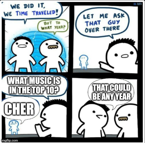 Billboard Charts & Cher | WHAT MUSIC IS IN THE TOP 10? THAT COULD BE ANY YEAR; CHER | image tagged in time travel,music | made w/ Imgflip meme maker