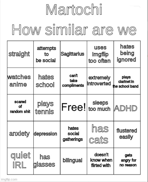 Blank Bingo | How similar are we; Martochi; Sagittarius; attempts to be social; hates being ignored; straight; uses Imgflip too often; can't take compliments; watches anime; plays clarinet in the school band; extremely introverted; hates school; sleeps too much; scared of random shit; ADHD; plays tennis; anxiety; depression; flustered easily; has cats; hates social gatherings; has glasses; gets angry for no reason; quiet IRL; bilingual; doesn't know when flirted with | image tagged in blank bingo | made w/ Imgflip meme maker