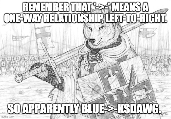 Fursader. | REMEMBER THAT '->-' MEANS A ONE-WAY RELATIONSHIP, LEFT-TO-RIGHT. SO APPARENTLY BLUE->-KSDAWG. | image tagged in fursader | made w/ Imgflip meme maker