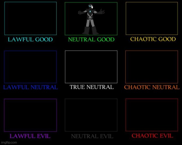I imagine zanthor would be chaotic neutral or evil but that's for eggsman to decide | image tagged in alignment chart | made w/ Imgflip meme maker