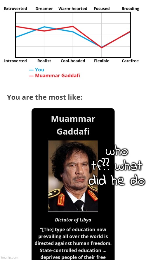 this is a murderous villain test btw | who tf?? what did he do | made w/ Imgflip meme maker