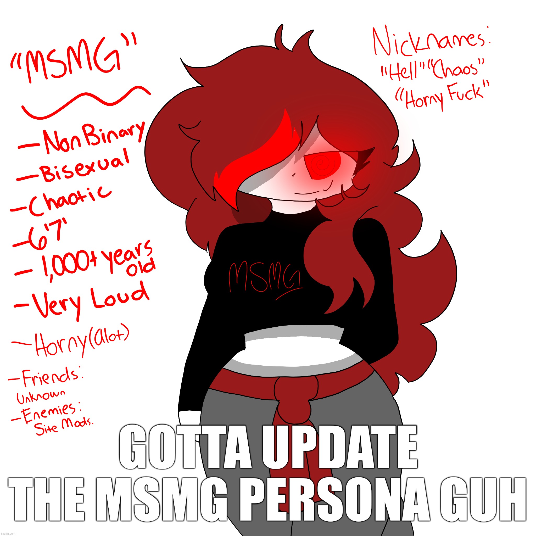 GOTTA UPDATE THE MSMG PERSONA GUH | made w/ Imgflip meme maker