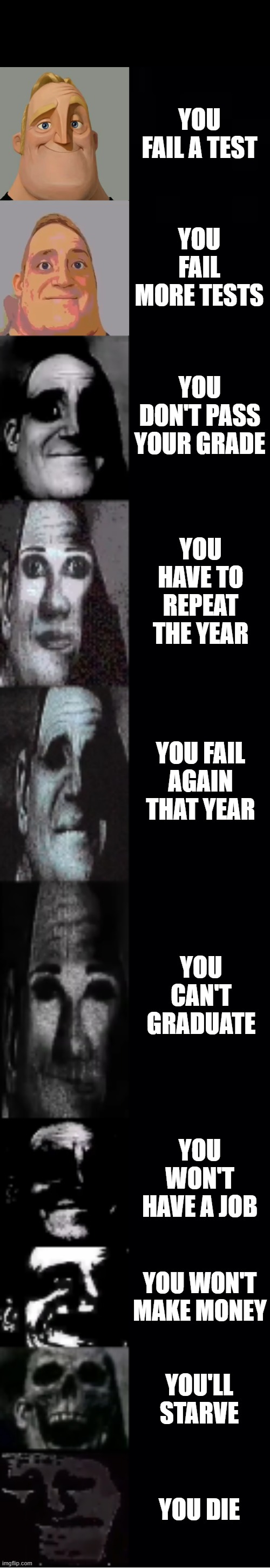 So kids, that's why you don't want to fail a test | YOU FAIL A TEST; YOU FAIL MORE TESTS; YOU DON'T PASS YOUR GRADE; YOU HAVE TO REPEAT THE YEAR; YOU FAIL AGAIN THAT YEAR; YOU CAN'T GRADUATE; YOU WON'T HAVE A JOB; YOU WON'T MAKE MONEY; YOU'LL STARVE; YOU DIE | image tagged in mr incredible becoming uncanny | made w/ Imgflip meme maker