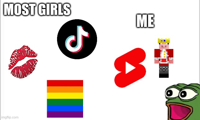white background |  MOST GIRLS; ME | image tagged in white background,girl,gay,tiktok,technoblade,youtube | made w/ Imgflip meme maker