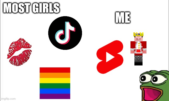 white background | MOST GIRLS; ME | image tagged in white background,girl,gay,tiktok,technoblade,youtube | made w/ Imgflip meme maker