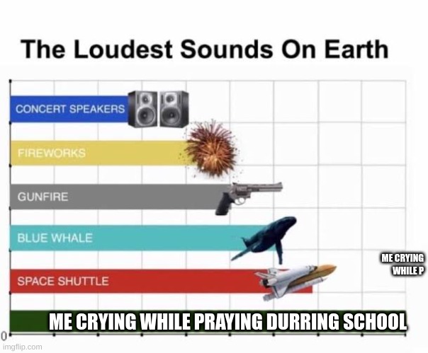 The Loudest Sounds on Earth | ME CRYING WHILE P; ME CRYING WHILE PRAYING DURRING SCHOOL | image tagged in the loudest sounds on earth | made w/ Imgflip meme maker