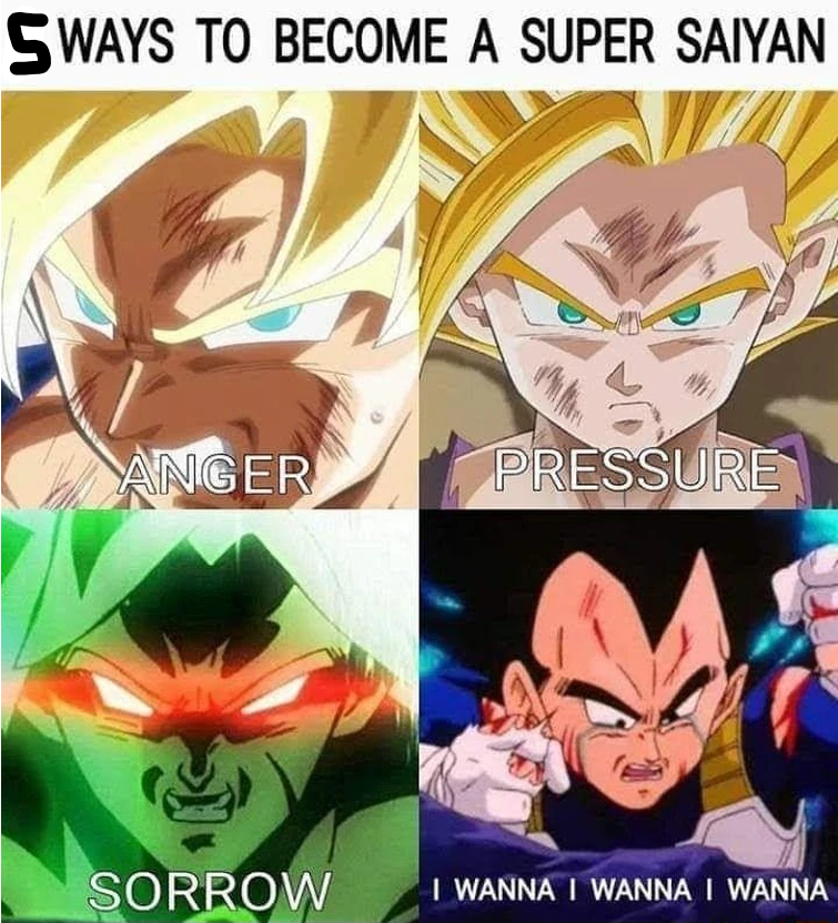 5 Ways to become a Super Saiyan Blank Meme Template