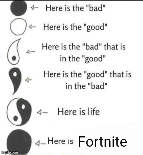 Here is the bad | Fortnite | image tagged in here is the bad | made w/ Imgflip meme maker