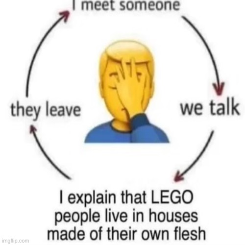 Random images on my phone | image tagged in memes | made w/ Imgflip meme maker