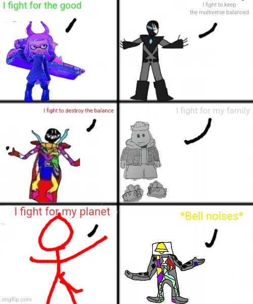 I remade the comic | I fight for my planet | made w/ Imgflip meme maker