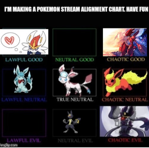 Sorry TheMegaAbsol, you've been replaced. | made w/ Imgflip meme maker