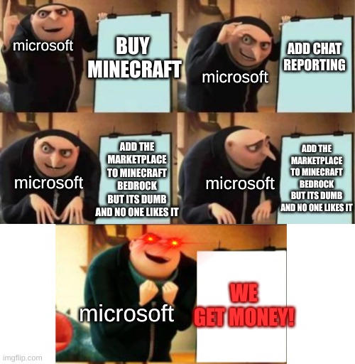 microsoft stop ruining minecraft | BUY 
MINECRAFT; microsoft; ADD CHAT
REPORTING; microsoft; ADD THE
MARKETPLACE
TO MINECRAFT
BEDROCK
BUT ITS DUMB
AND NO ONE LIKES IT; ADD THE
MARKETPLACE
TO MINECRAFT
BEDROCK
BUT ITS DUMB
AND NO ONE LIKES IT; microsoft; microsoft; WE GET MONEY! microsoft | image tagged in gru's plan 5 panel | made w/ Imgflip meme maker