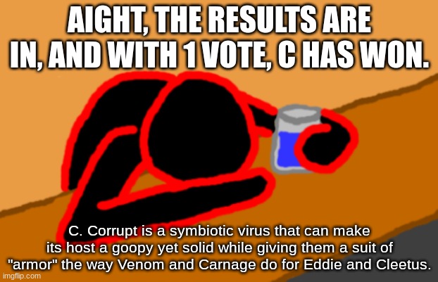 Corrupt when Dead Chat XD | AIGHT, THE RESULTS ARE IN, AND WITH 1 VOTE, C HAS WON. C. Corrupt is a symbiotic virus that can make its host a goopy yet solid while giving them a suit of "armor" the way Venom and Carnage do for Eddie and Cleetus. | image tagged in corrupt when dead chat xd | made w/ Imgflip meme maker
