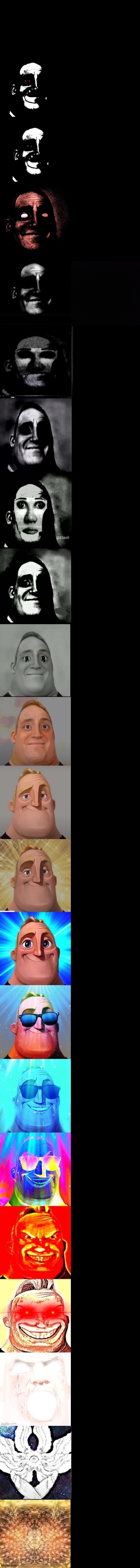 This is gonna be a template. Use it to roast MrDweller. | image tagged in mr incredible becoming bob eyes to god | made w/ Imgflip meme maker