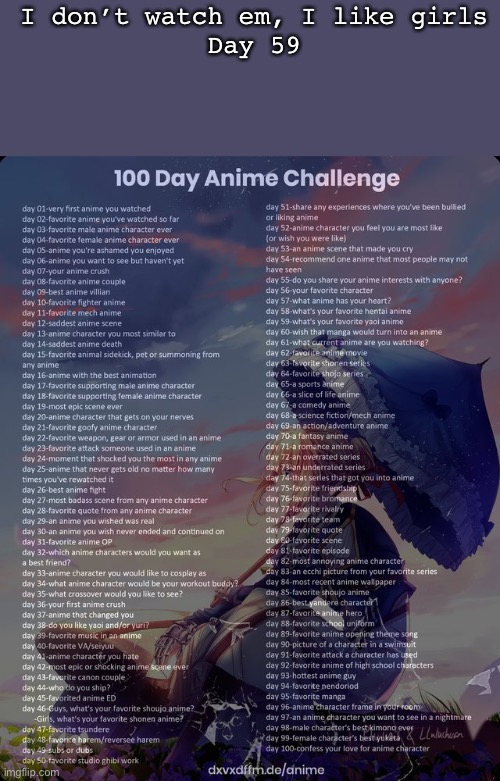 Hentai yes, yaoi no | I don’t watch em, I like girls
Day 59 | image tagged in 100 day anime challenge | made w/ Imgflip meme maker