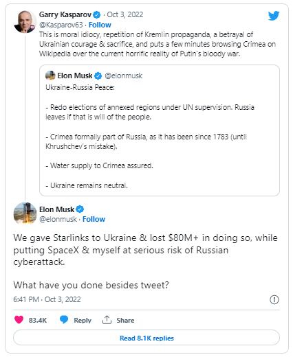 Kasparov vs. Elon Musk on Ukraine Blank Meme Template