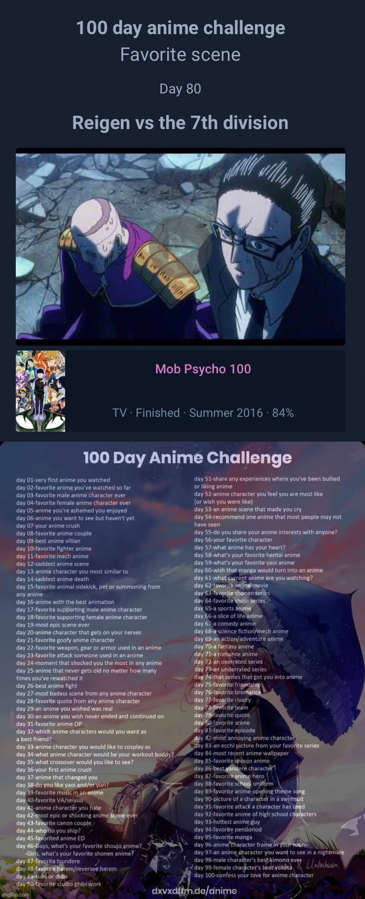 image tagged in 100 day anime challenge | made w/ Imgflip meme maker