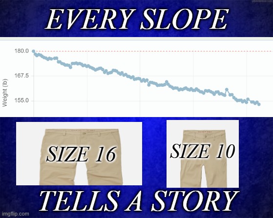Math has meaning! | EVERY SLOPE; SIZE 10; SIZE 16; TELLS A STORY | image tagged in blue background,math,story,stories,math stories | made w/ Imgflip meme maker