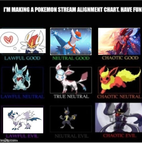 Pokemon_stream Memes & GIFs - Imgflip