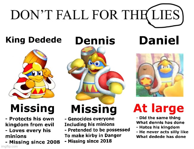 Don’t fall for the lies King Dedede | image tagged in don t fall for the lies king dedede | made w/ Imgflip meme maker