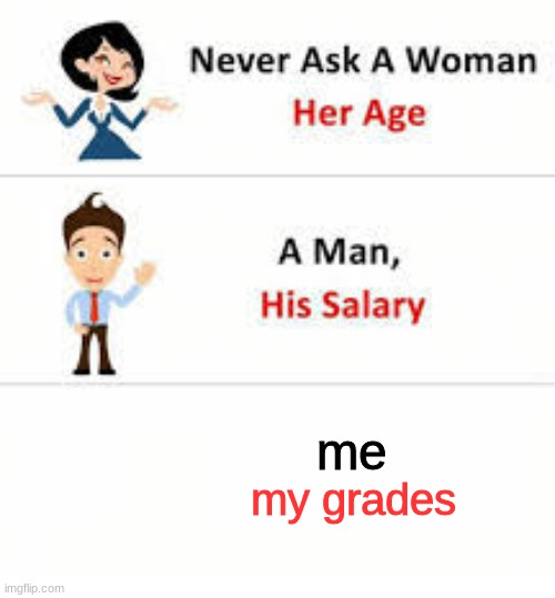 sad | me; my grades | image tagged in school | made w/ Imgflip meme maker