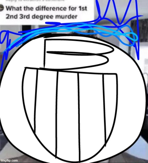 dumb | made w/ Imgflip meme maker