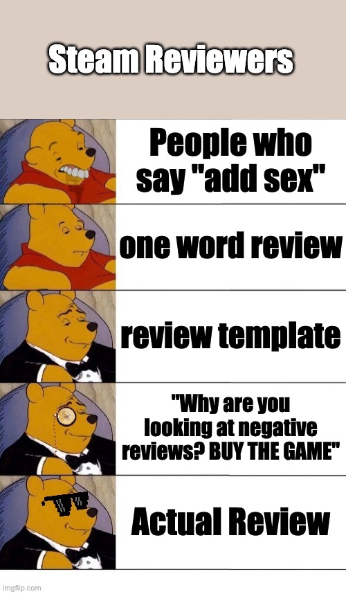 Steam Reviewers | Steam Reviewers; People who say "add sex"; one word review; review template; "Why are you looking at negative reviews? BUY THE GAME"; Actual Review | image tagged in winnie the pooh v 20 | made w/ Imgflip meme maker