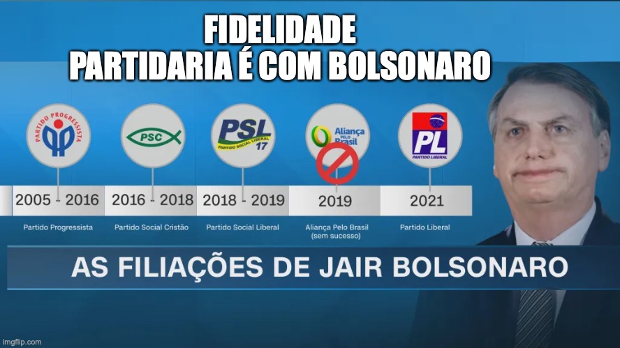 fidelidade partidaria Bolsonaro | FIDELIDADE PARTIDARIA É COM BOLSONARO | image tagged in bolsonaro,direita,conservador,ditador,corrupto | made w/ Imgflip meme maker