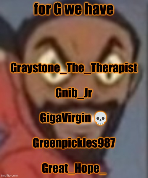 goofy ass | for G we have; Graystone_The_Therapist
 
Gnib_Jr
 
GigaVirgin 💀
 
Greenpickles987
 
Great_Hope_ | image tagged in goofy ass | made w/ Imgflip meme maker