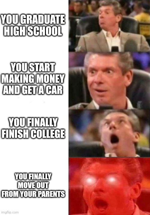 Mr. McMahon reaction | YOU GRADUATE HIGH SCHOOL; YOU START MAKING MONEY AND GET A CAR; YOU FINALLY FINISH COLLEGE; YOU FINALLY MOVE OUT FROM YOUR PARENTS | image tagged in mr mcmahon reaction | made w/ Imgflip meme maker