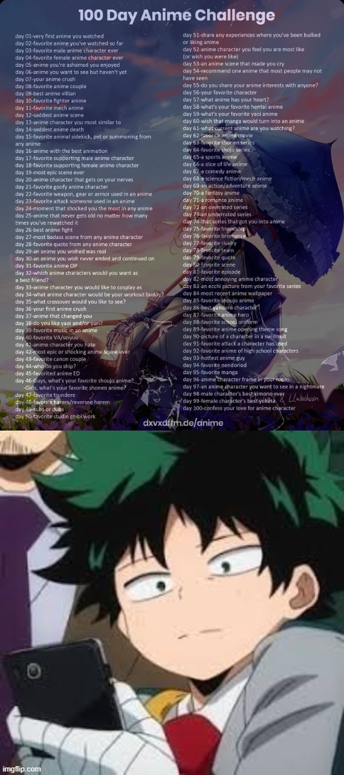 Day 1(Minus the next 3 days lol): MHA | image tagged in 100 day anime challenge,deku dissapointed | made w/ Imgflip meme maker