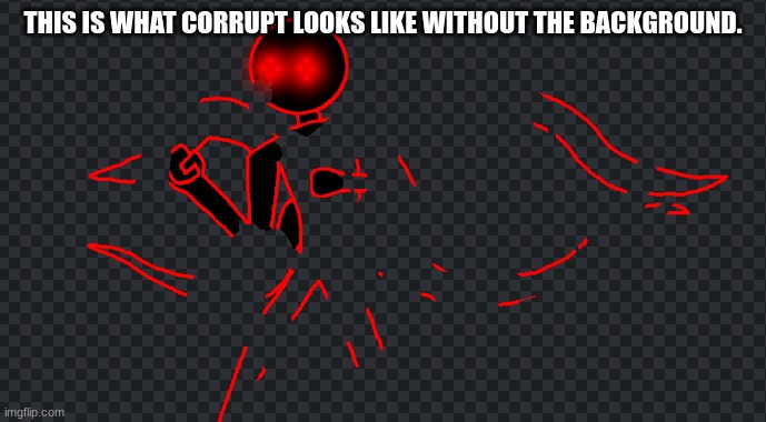 THIS IS WHAT CORRUPT LOOKS LIKE WITHOUT THE BACKGROUND. | made w/ Imgflip meme maker