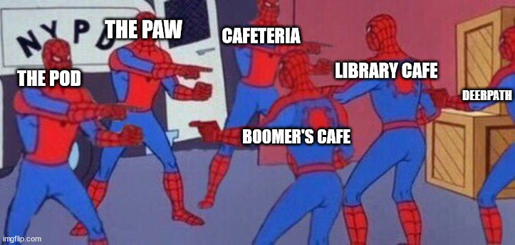 5 Spider-Mans pointing at each others | THE PAW; CAFETERIA; LIBRARY CAFE; THE POD; DEERPATH; BOOMER'S CAFE | image tagged in 5 spider-mans pointing at each others | made w/ Imgflip meme maker