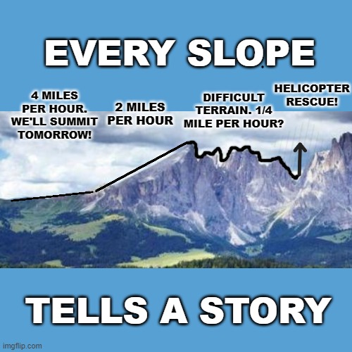 Math has meaning |  EVERY SLOPE; HELICOPTER RESCUE! DIFFICULT TERRAIN. 1/4 MILE PER HOUR? 4 MILES PER HOUR.
WE'LL SUMMIT TOMORROW! 2 MILES PER HOUR; TELLS A STORY | image tagged in light blue sucks,mountain,story,math | made w/ Imgflip meme maker