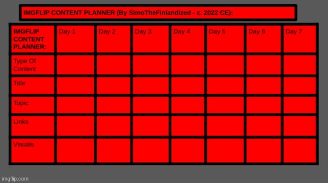 I made a new-and-improved multimedia web-content planner for Imgflippers to use (see comments for template link): | image tagged in imgflip content planner,simothefinlandized | made w/ Imgflip meme maker