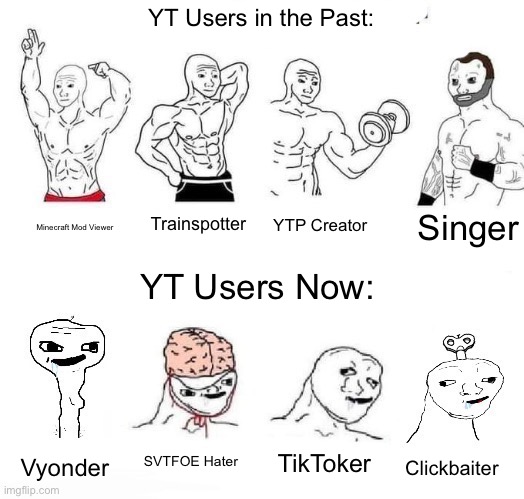 This didn’t age well… | YT Users in the Past:; Singer; Trainspotter; YTP Creator; Minecraft Mod Viewer; YT Users Now:; SVTFOE Hater; TikToker; Vyonder; Clickbaiter | image tagged in x in the past vs x now,memes,youtube,youtubers,then vs now,wojak | made w/ Imgflip meme maker