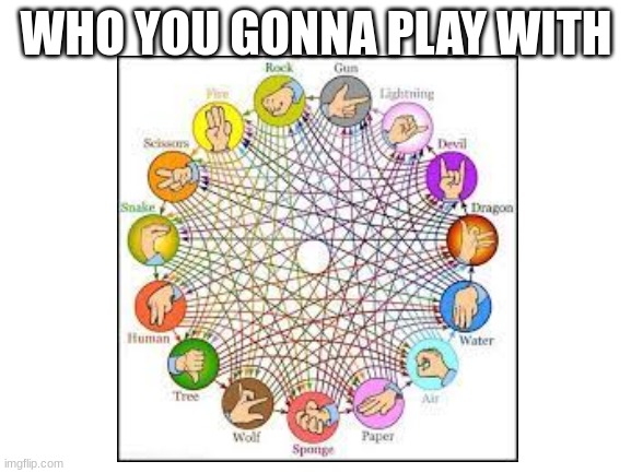 WHO YOU GONNA PLAY WITH | image tagged in funny | made w/ Imgflip meme maker
