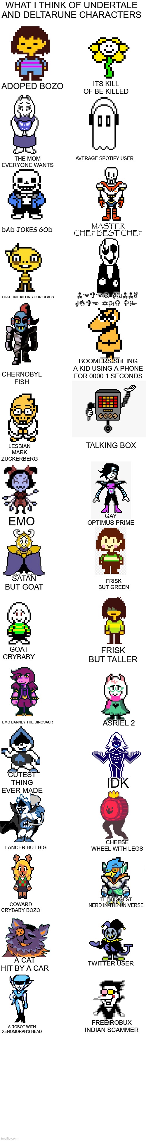 true | WHAT I THINK OF UNDERTALE AND DELTARUNE CHARACTERS; ADOPED BOZO; ITS KILL OF BE KILLED; AVERAGE SPOTIFY USER; THE MOM EVERYONE WANTS; MASTER CHEF BEST CHEF; DAD JOKES GOD; NEVER GONNA GIVE YOU UP; THAT ONE KID IN YOUR CLASS; BOOMERS SEEING A KID USING A PHONE FOR 0000.1 SECONDS; CHERNOBYL FISH; LESBIAN MARK ZUCKERBERG; TALKING BOX; GAY OPTIMUS PRIME; EMO; SATAN BUT GOAT; FRISK BUT GREEN; GOAT CRYBABY; FRISK BUT TALLER; ASRIEL 2; EMO BARNEY THE DINOSAUR; CUTEST THING EVER MADE; IDK; CHEESE WHEEL WITH LEGS; LANCER BUT BIG; THE BIGGEST NERD IN THE UNIVERSE; COWARD CRYBABY BOZO; A CAT HIT BY A CAR; TWITTER USER; FREE ROBUX INDIAN SCAMMER; A ROBOT WITH XENOMORPH'S HEAD | image tagged in long blank white | made w/ Imgflip meme maker