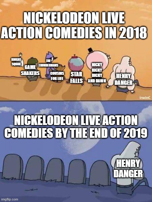 It was the only one running from June 8th 2019 to February 29th 2020 (there's also school of rock) | NICKELODEON LIVE ACTION COMEDIES IN 2018; GAME SHAKERS; THE THUNDERMANS; KNIGHT SQUAD; NICKY RICKY DICKY AND DAWN; COUSINS FOR LIFE; HENRY DANGER; STAR FALLS; NICKELODEON LIVE ACTION COMEDIES BY THE END OF 2019; HENRY DANGER | image tagged in regular show graves,nickelodeon | made w/ Imgflip meme maker