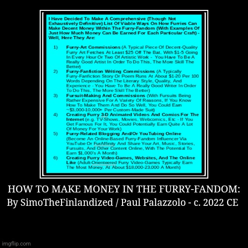 HOW TO MAKE MONEY IN THE FURRY-FANDOM: By SimoTheFinlandized / Paul Palazzolo - c. 2022 CE | image tagged in demotivationals,simothefinlandized,the furry fandom,how to make money,tutorial | made w/ Imgflip demotivational maker