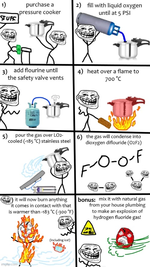 How to troll your friends and family! | made w/ Imgflip meme maker