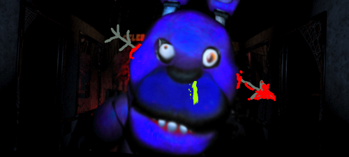 goofy ahh bonnie Blank Meme Template