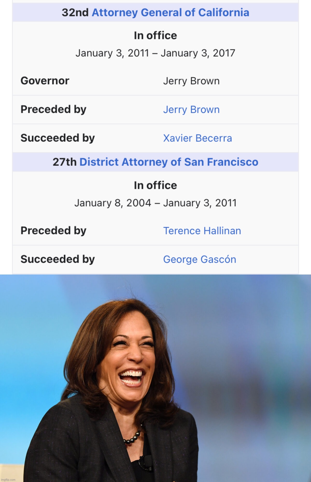 image tagged in kamala harris laughing | made w/ Imgflip meme maker