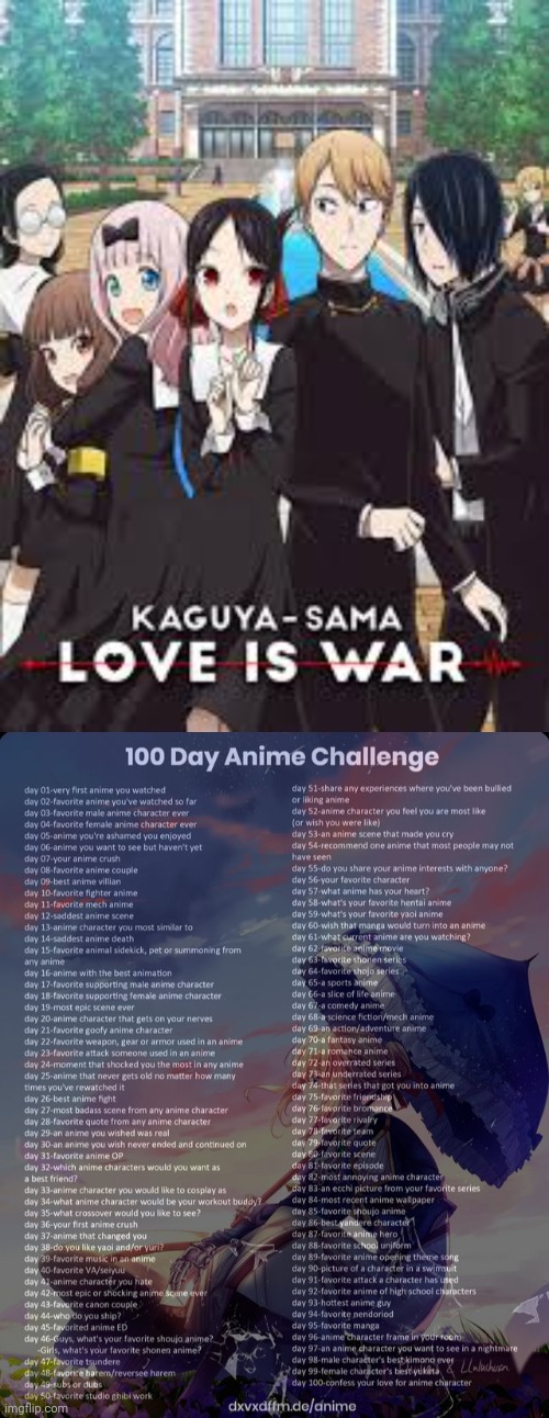 Day two | image tagged in 100 day anime challenge | made w/ Imgflip meme maker