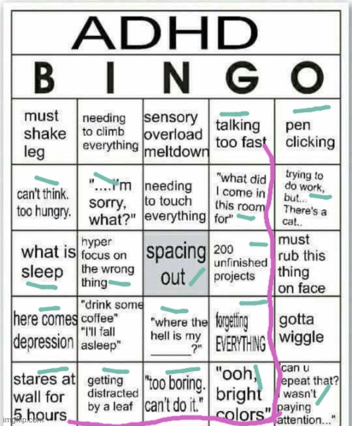 adhd bingo | image tagged in adhd bingo | made w/ Imgflip meme maker