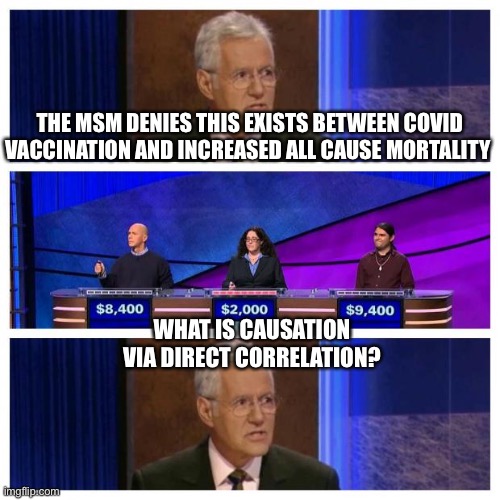 What is Causation via Direct Correlation? | THE MSM DENIES THIS EXISTS BETWEEN COVID VACCINATION AND INCREASED ALL CAUSE MORTALITY; WHAT IS CAUSATION VIA DIRECT CORRELATION? | image tagged in jeopardy,covid19,vaccines,vaccination,grapheneoxide,allcausemortality | made w/ Imgflip meme maker